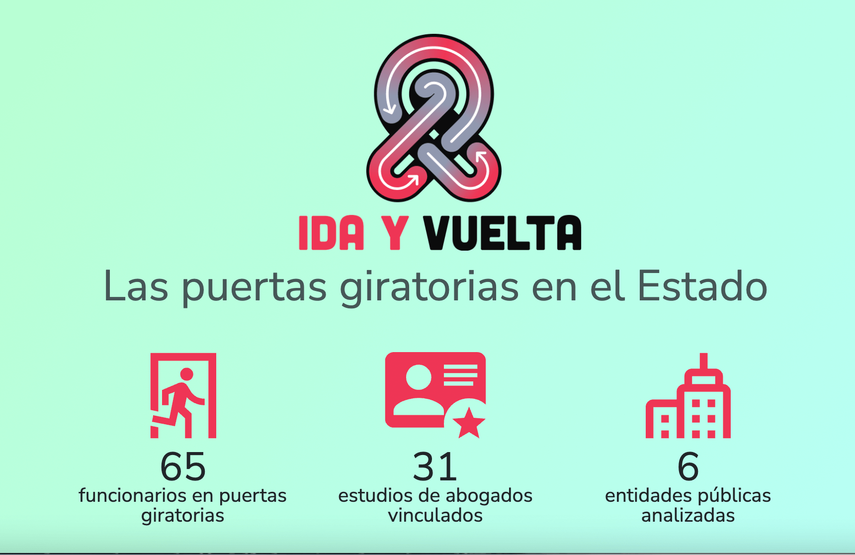 IDA Y VUELTA. Tránsito de profesionales que ocupan puestos claves en el sector público a empresas privadas en su mismo sector, o viceversa.