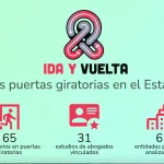 IDA Y VUELTA. Tránsito de profesionales que ocupan puestos claves en el sector público a empresas privadas en su mismo sector, o viceversa.